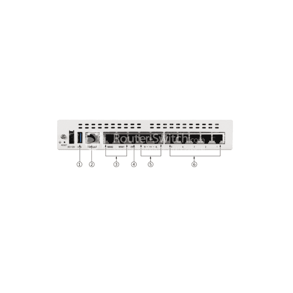 FG-60F Fortinet FortiGate FortiWiFi 60F Series Firewall 2
