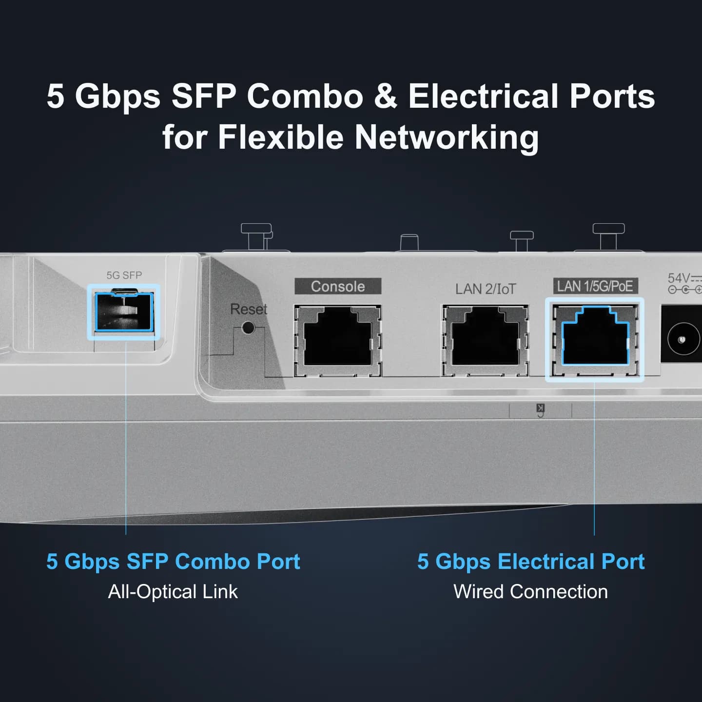 RG-AP850-AR(V3) Wi-Fi 6 Quad-radio 6.245 Gbps High-Density Indoor Access Point 4